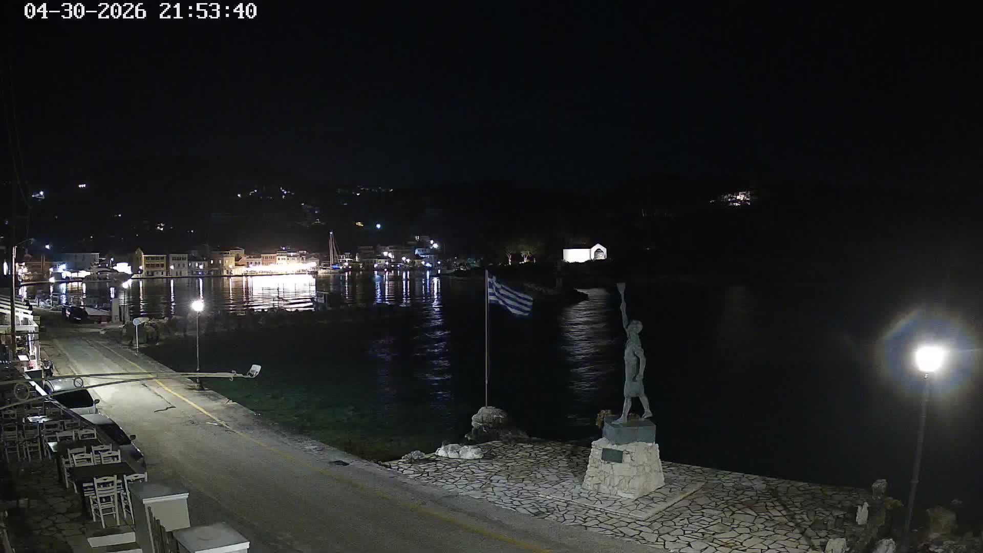 Sanktuarium św. Idziego, Ślesin